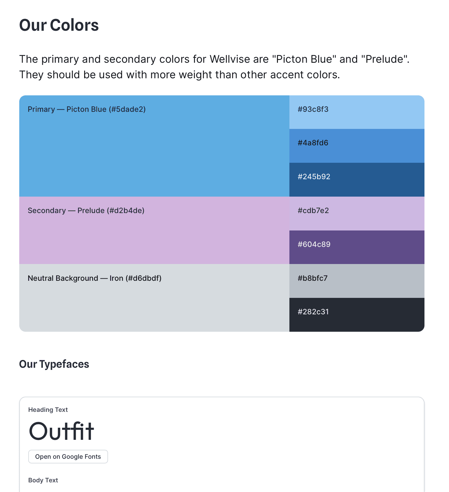 Automatically generated style guide